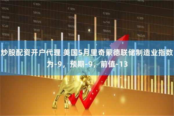 炒股配资开户代理 美国5月里奇蒙德联储制造业指数为-9，预期-9，前值-13
